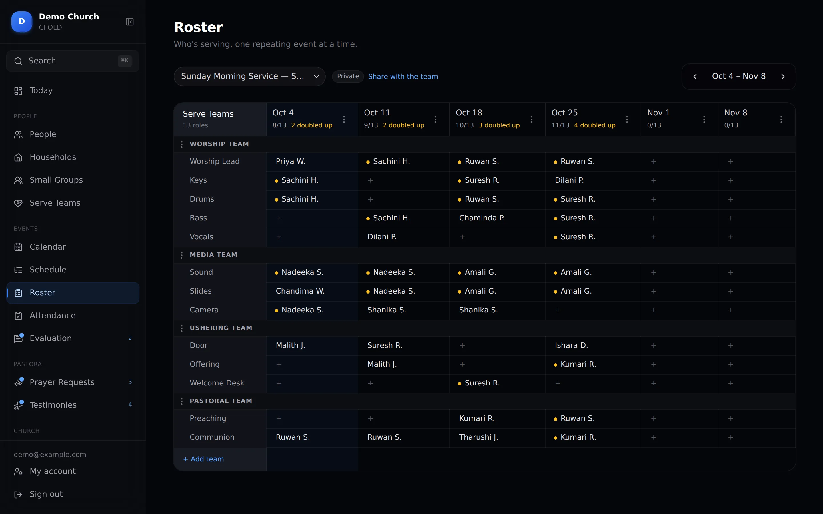 Roster grid