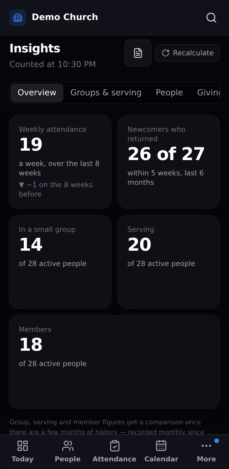 Insights on a phone